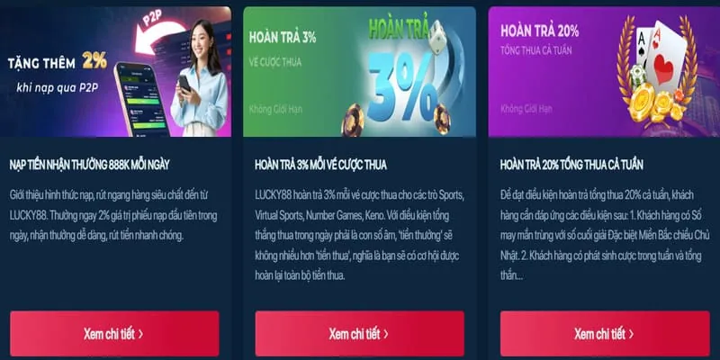 Hỗ trợ khách hàng và các chương trình khuyến mãi của M88SUT Nổ Hũ